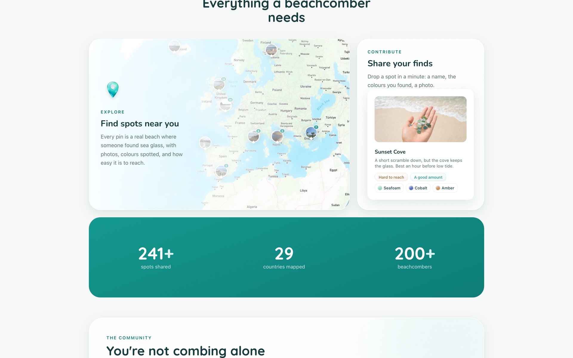 Explore and contribute